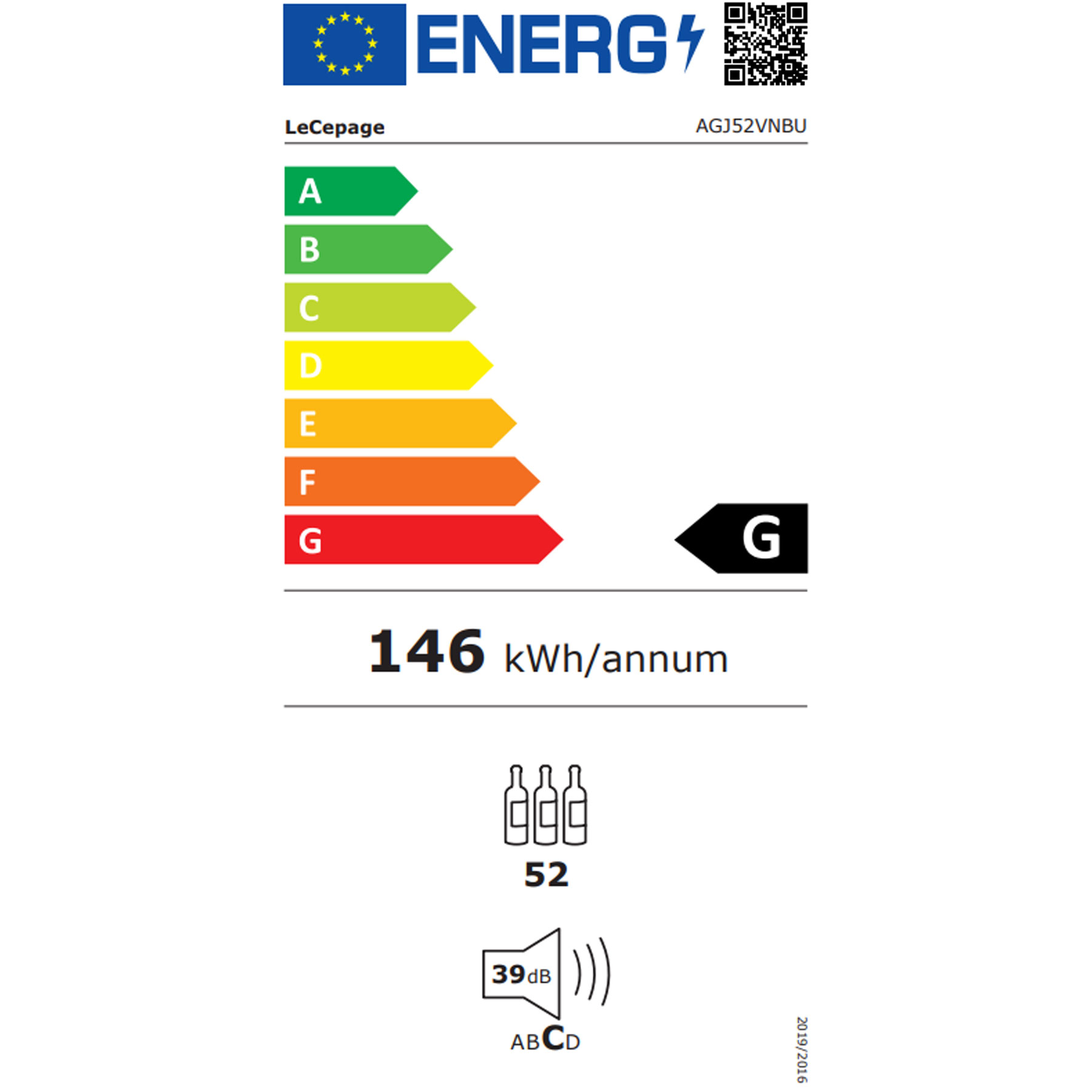 class energitique