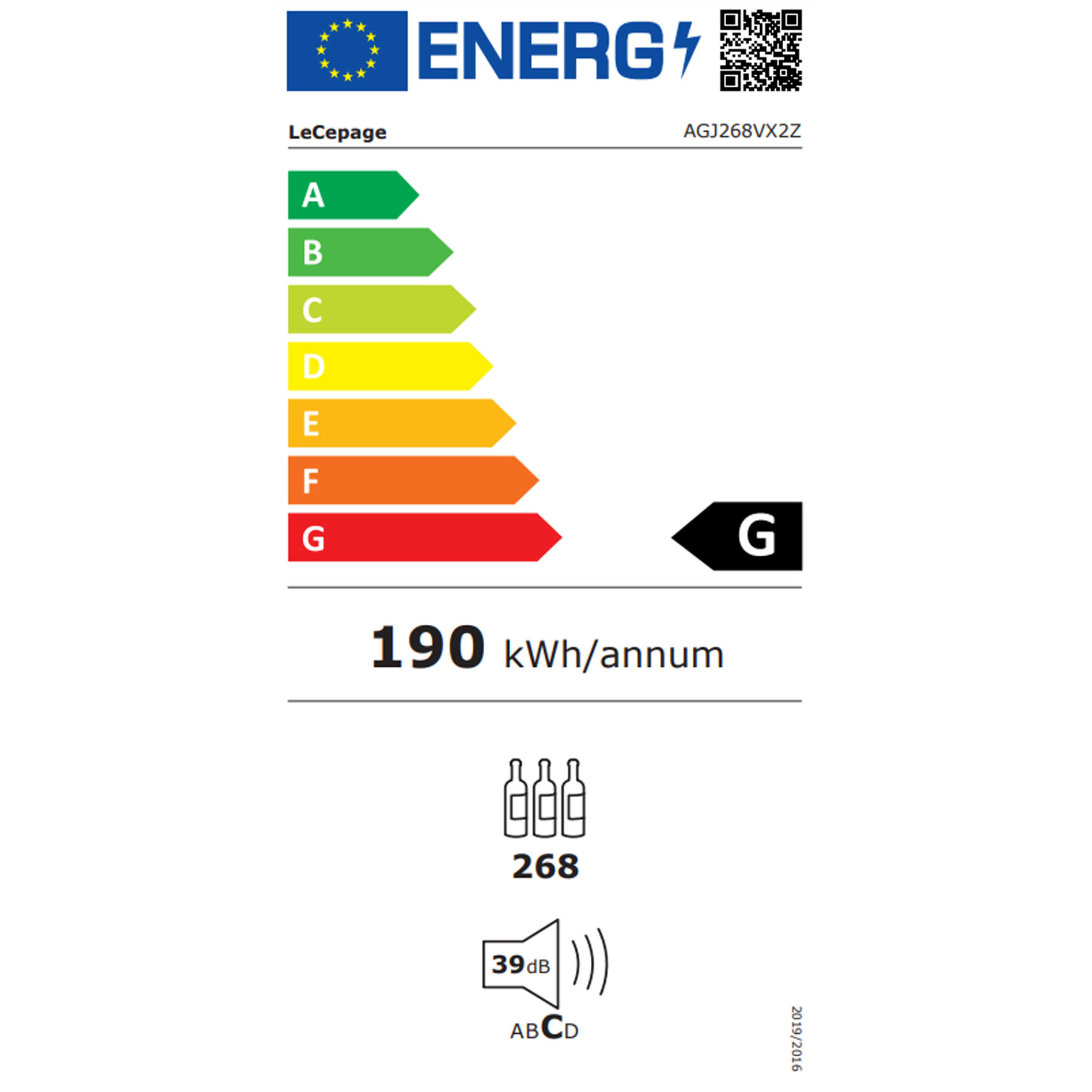 class energitique