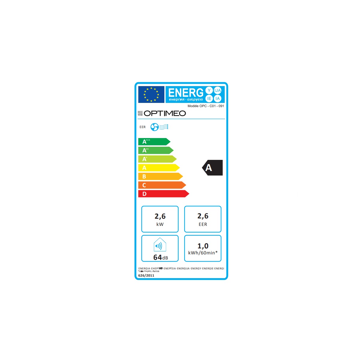 class energitique