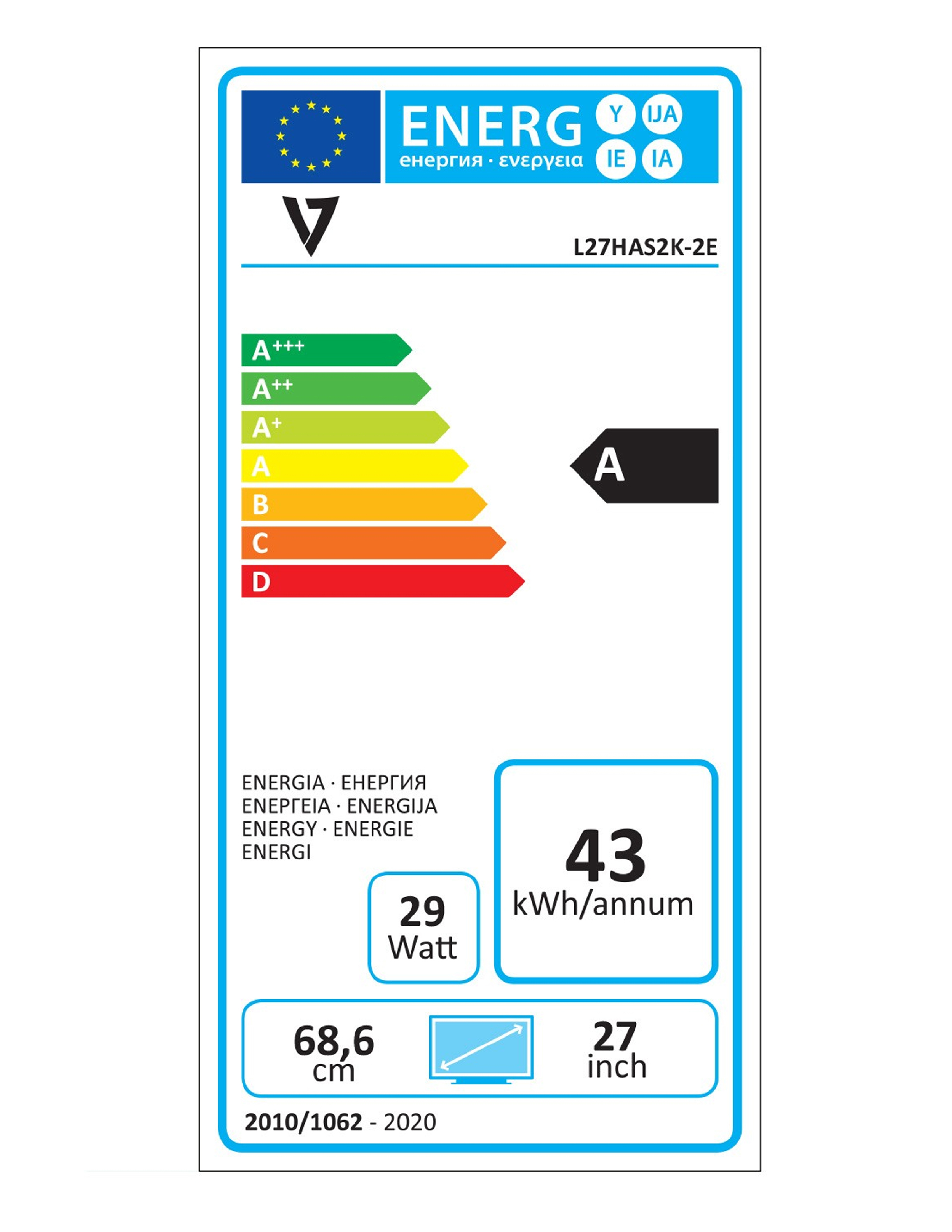 class energitique