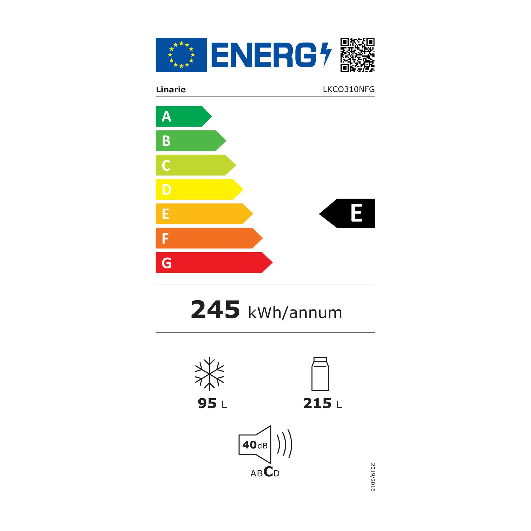 class energitique