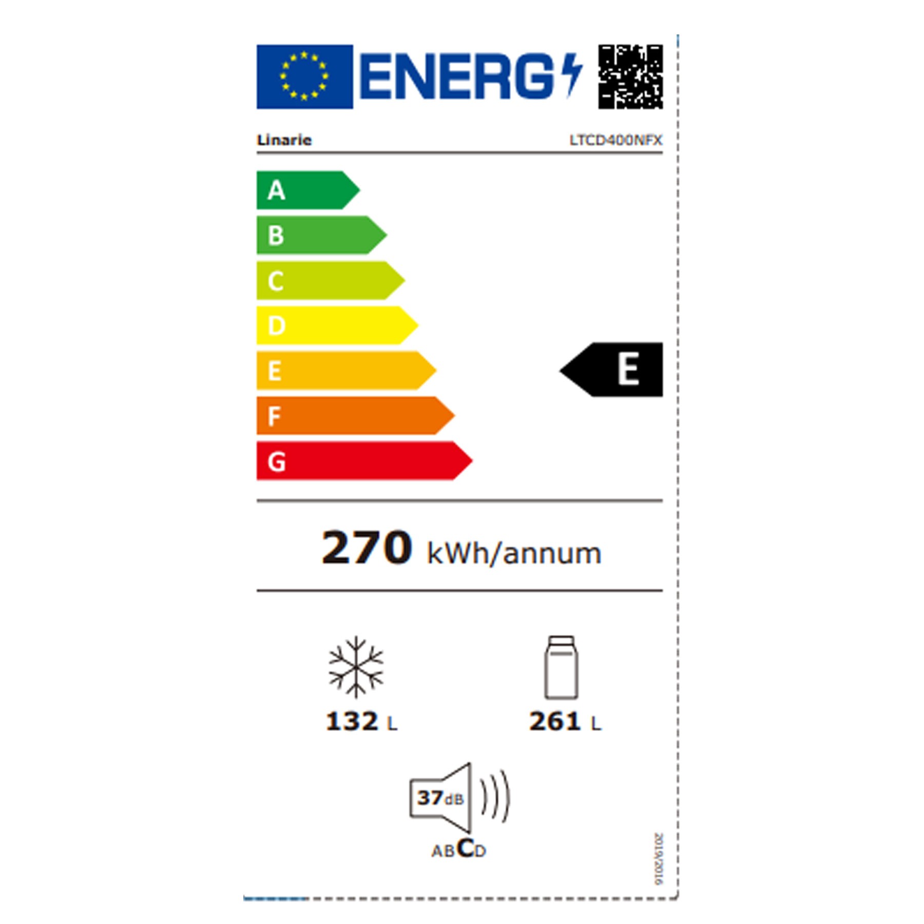 class energitique