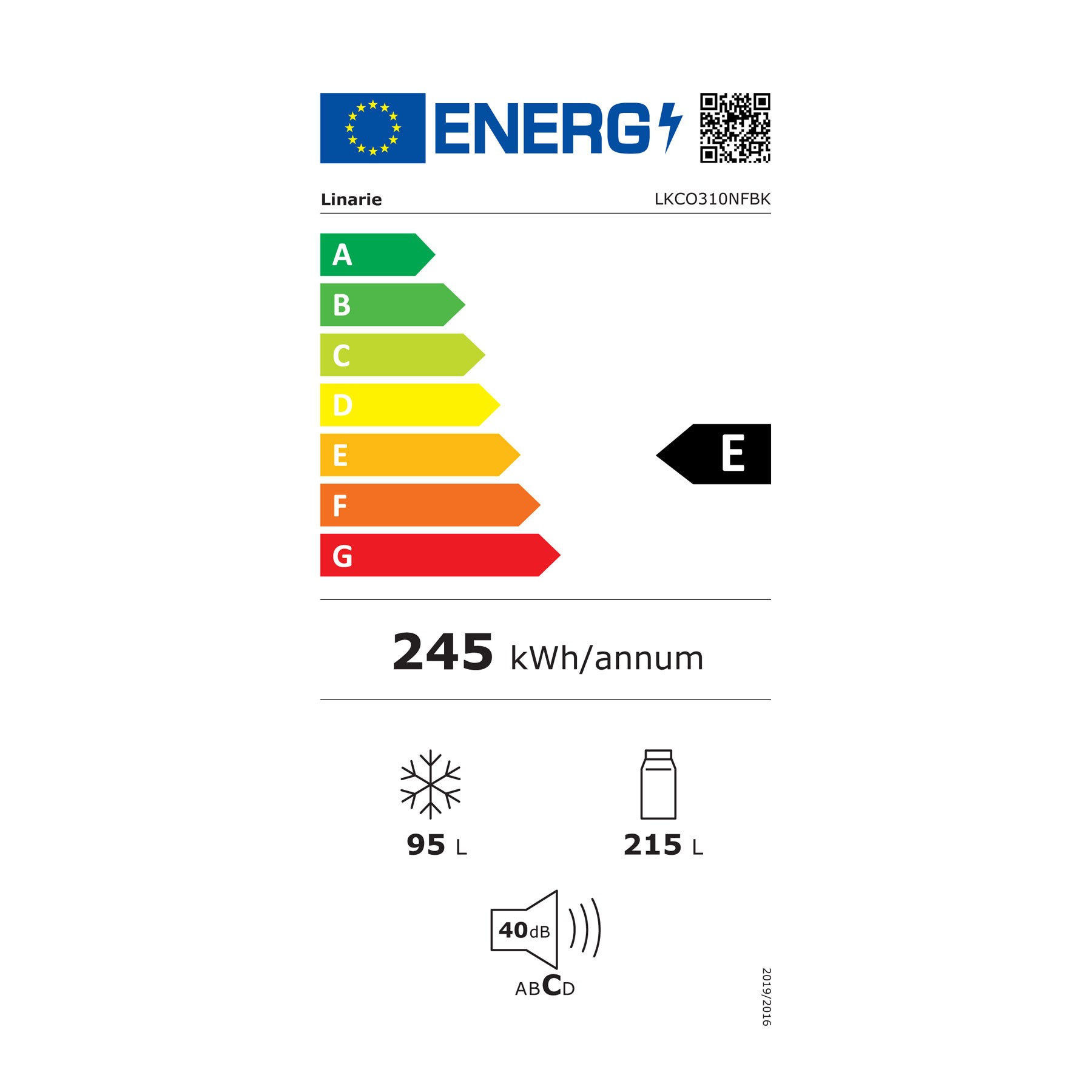 class energitique