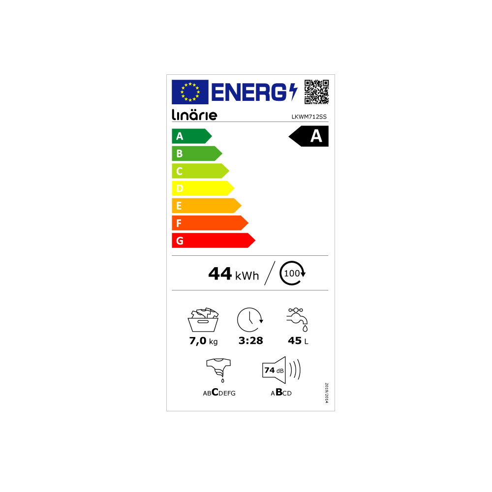 class energitique
