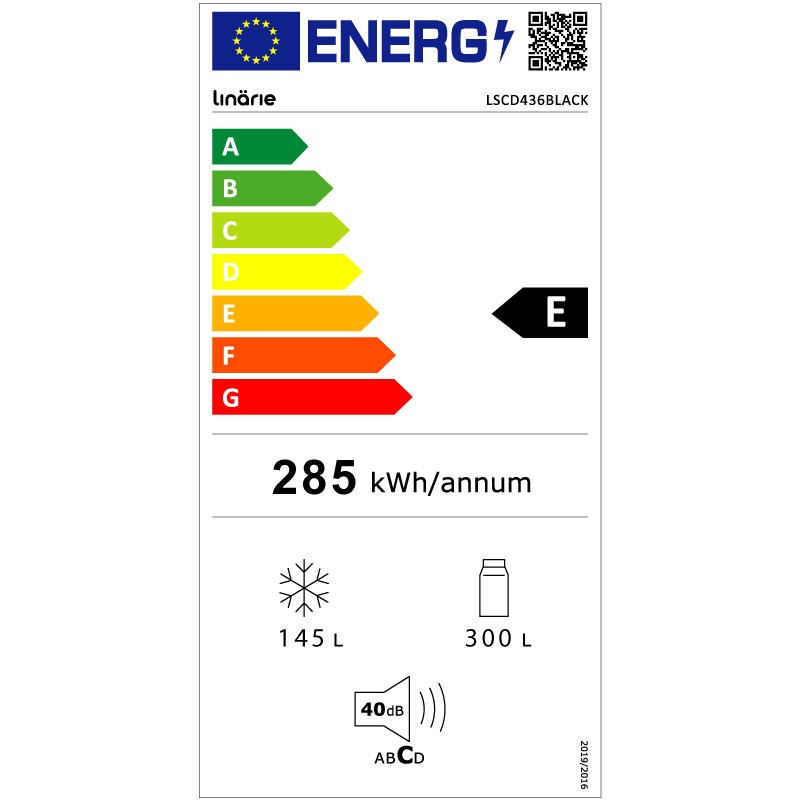 class energitique