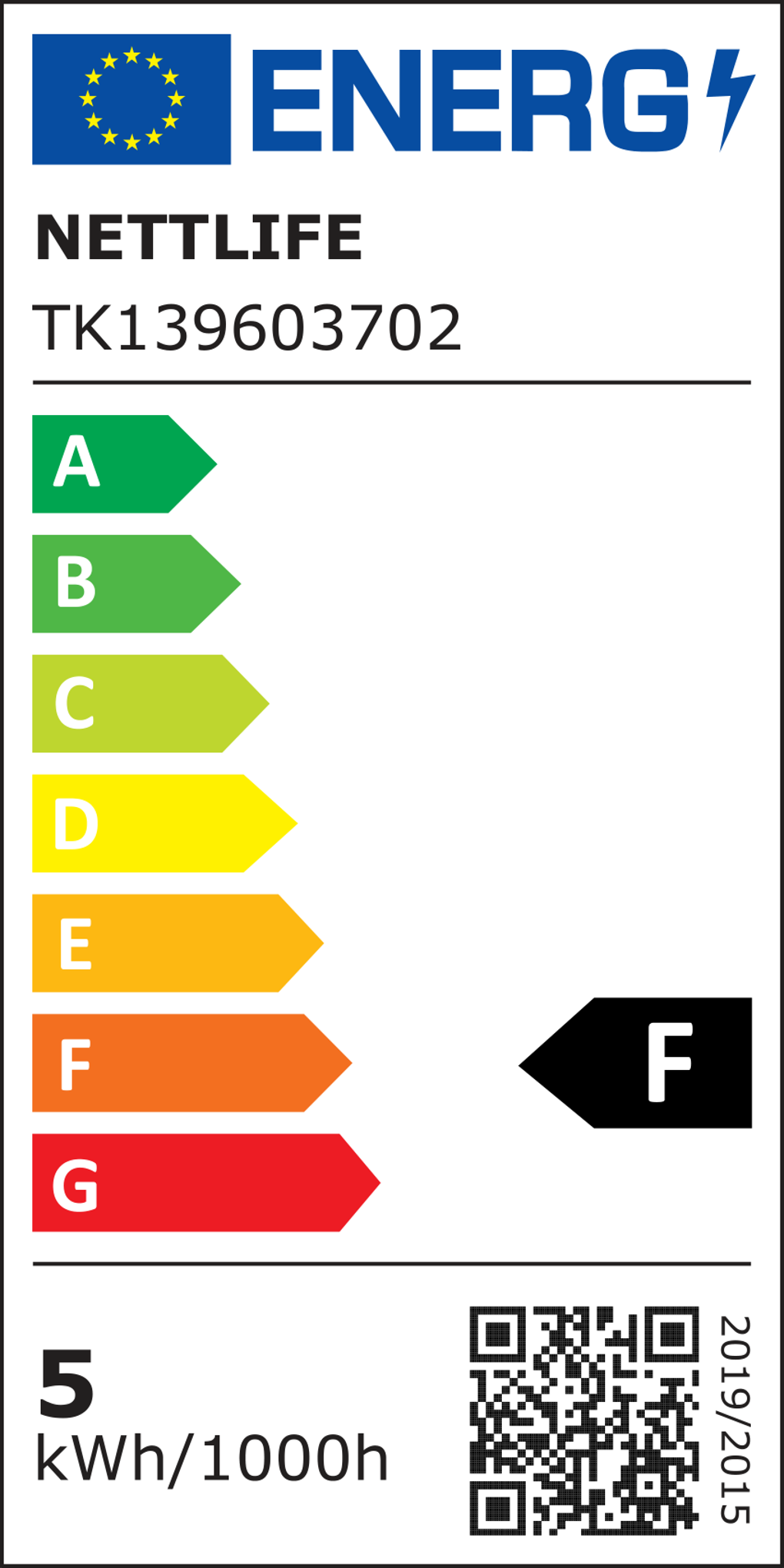 class energitique