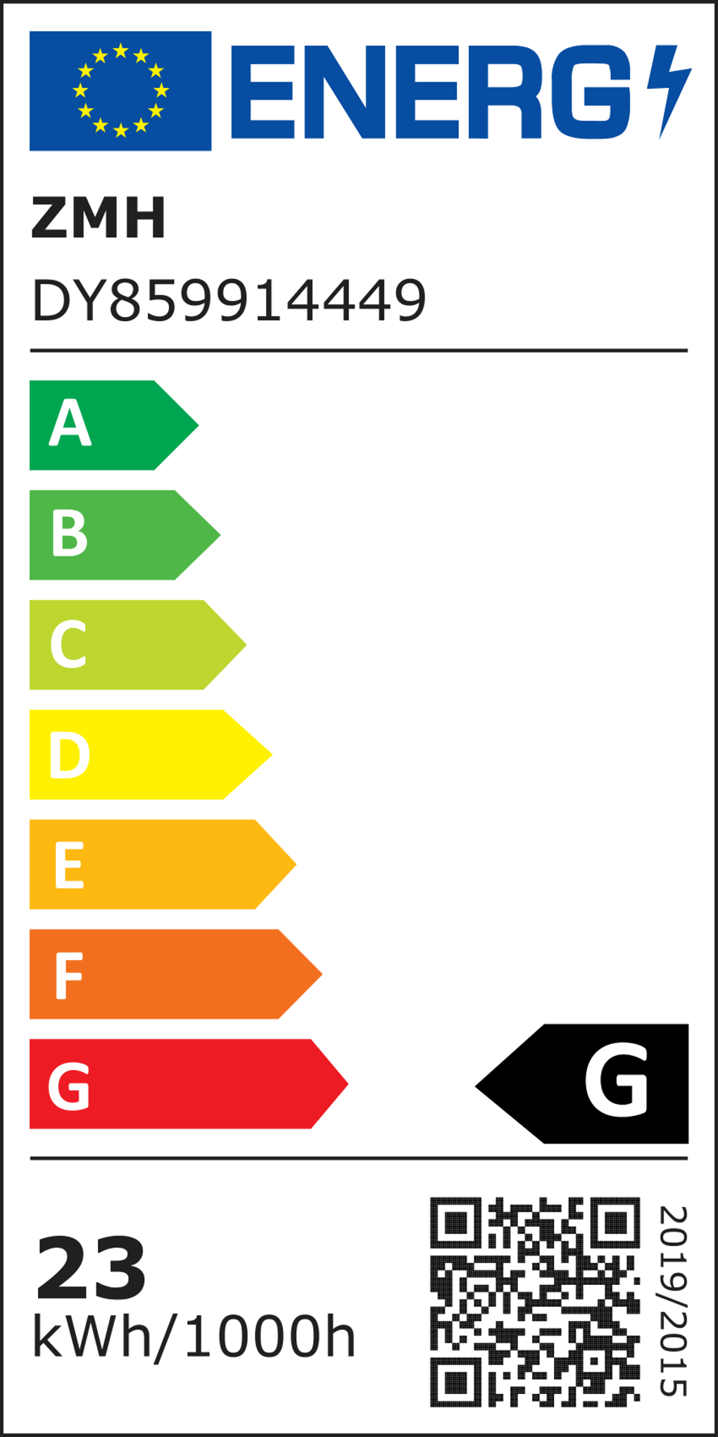 class energitique