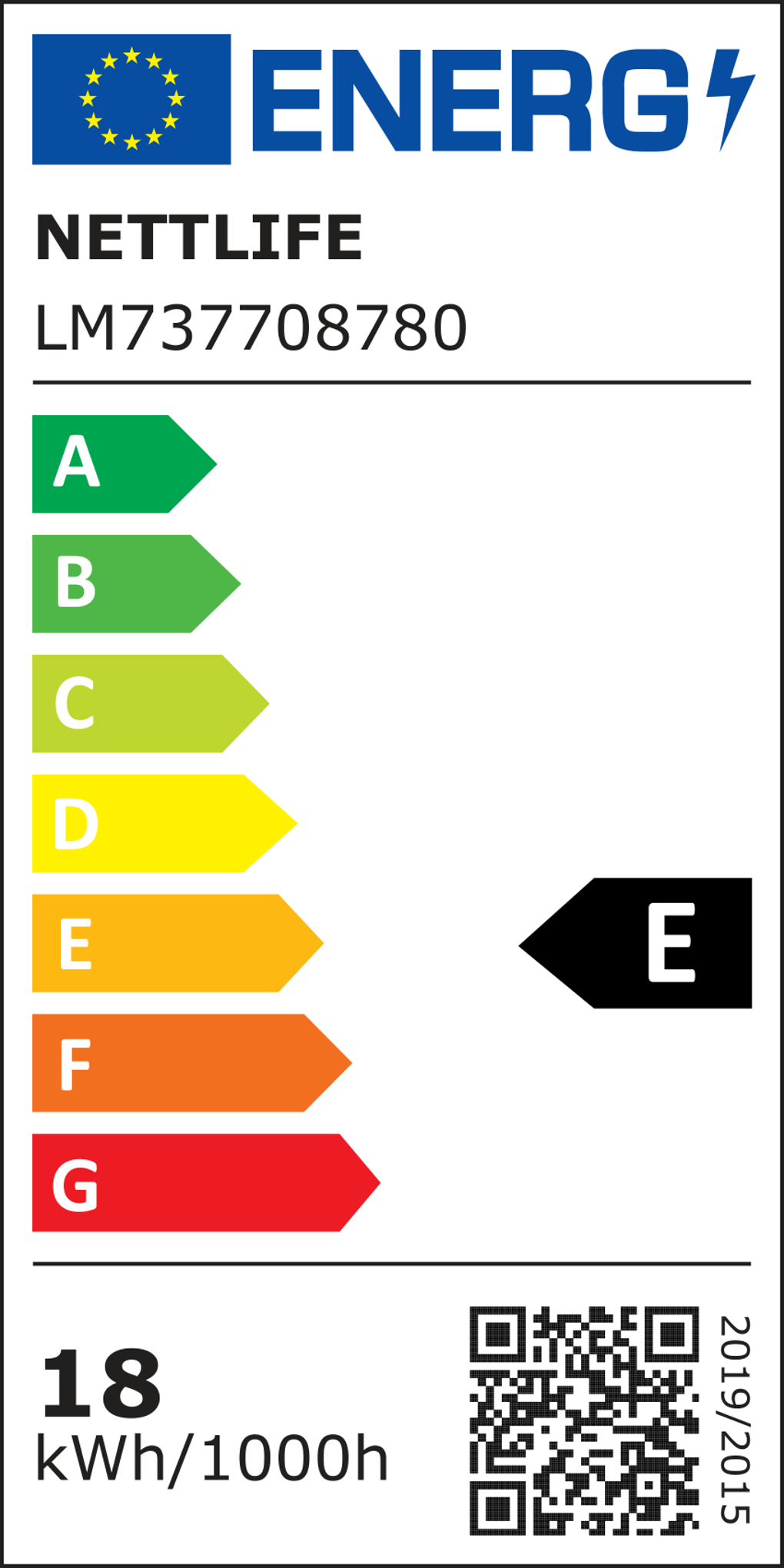 class energitique
