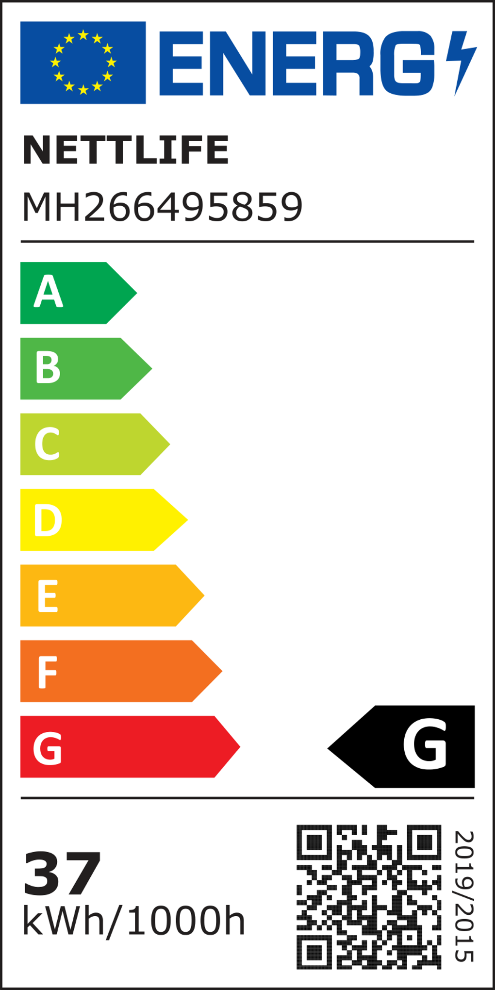 class energitique