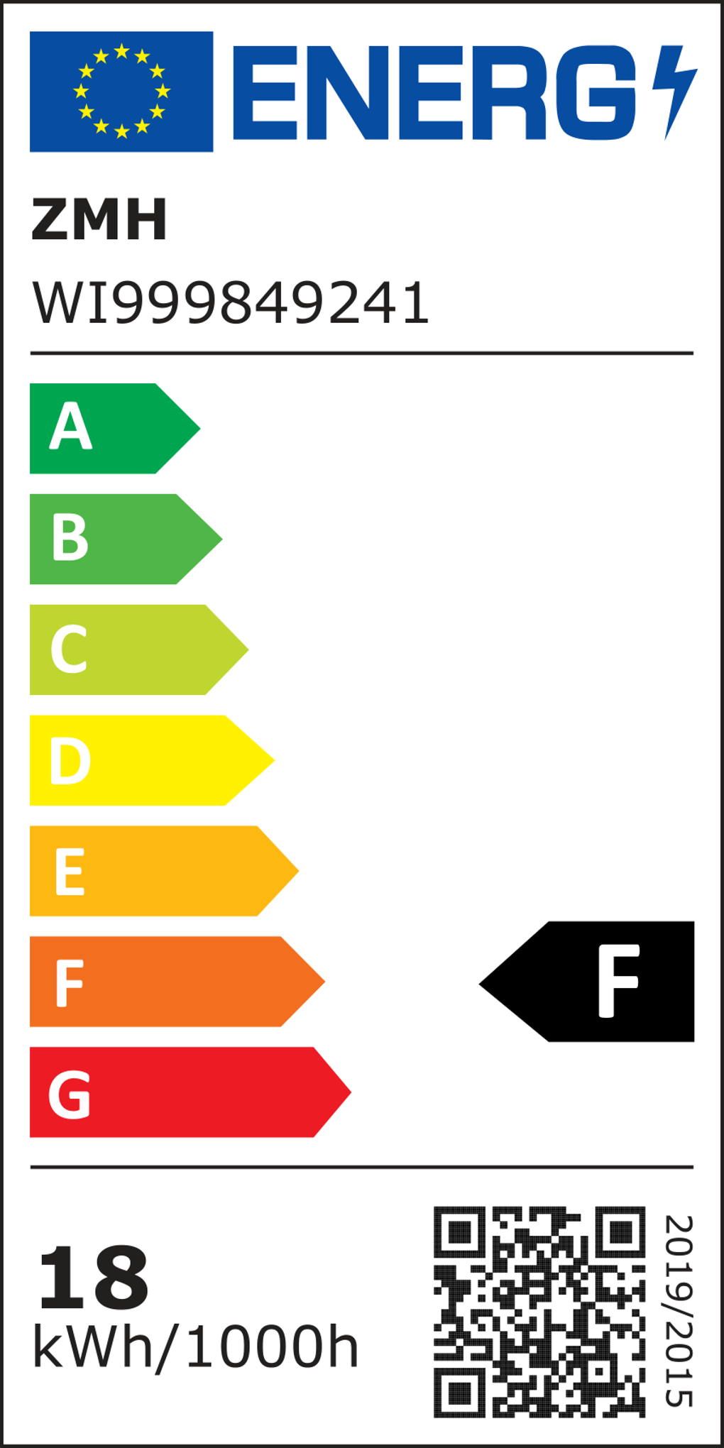class energitique