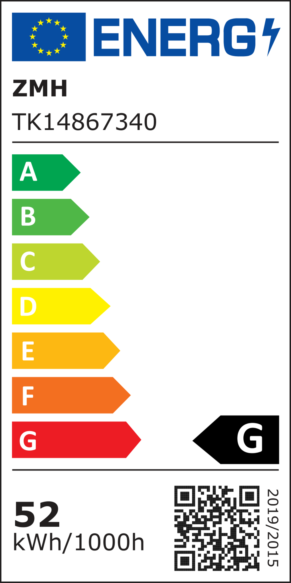 class energitique