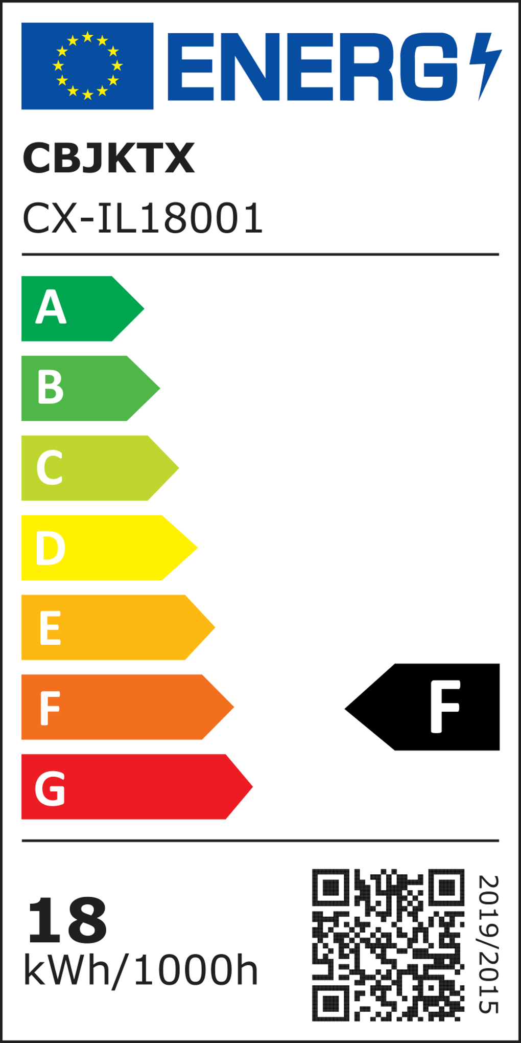 class energitique