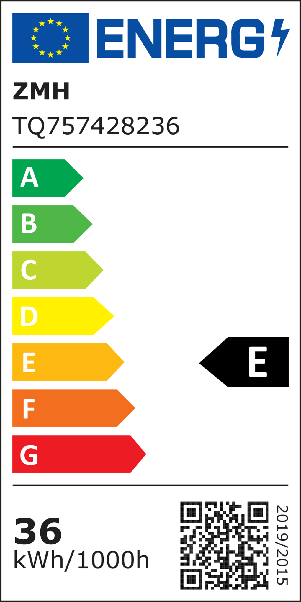class energitique