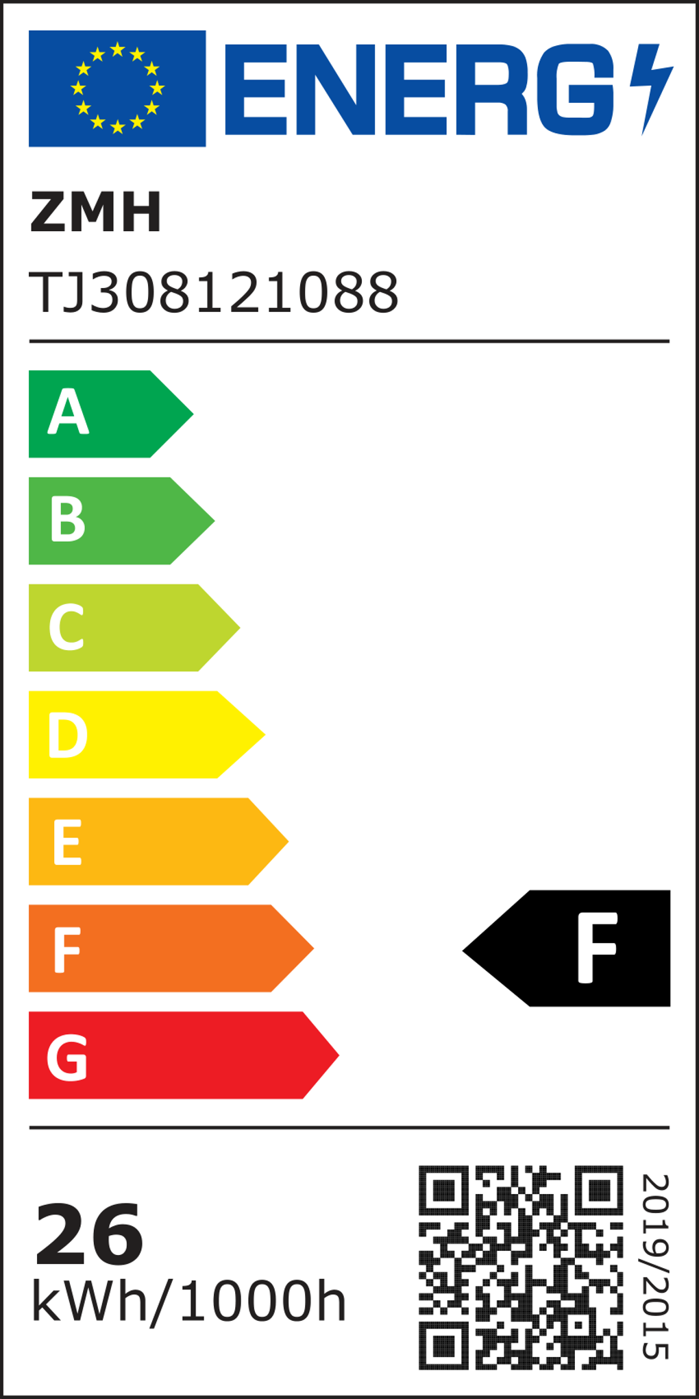 class energitique