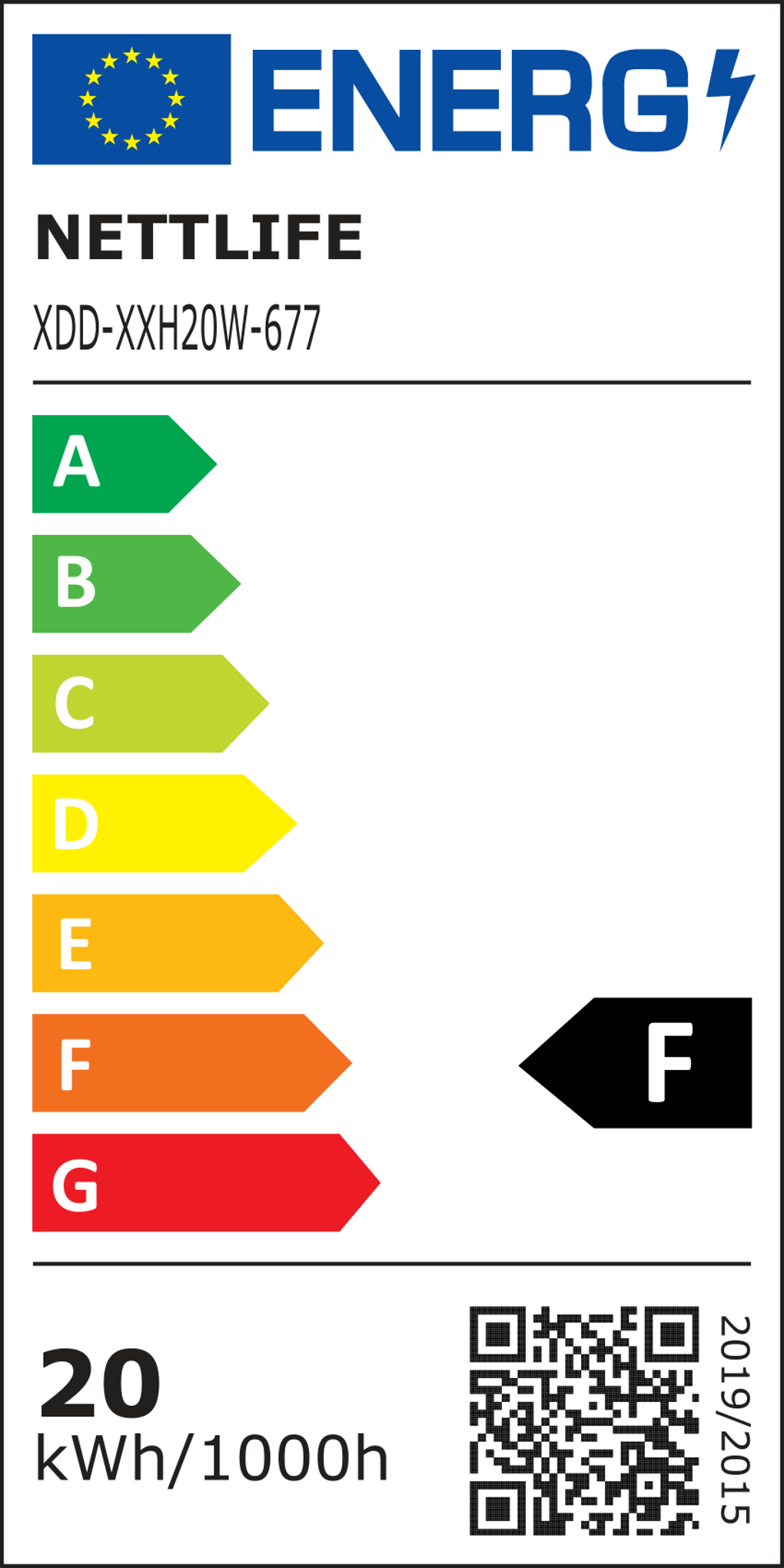 class energitique