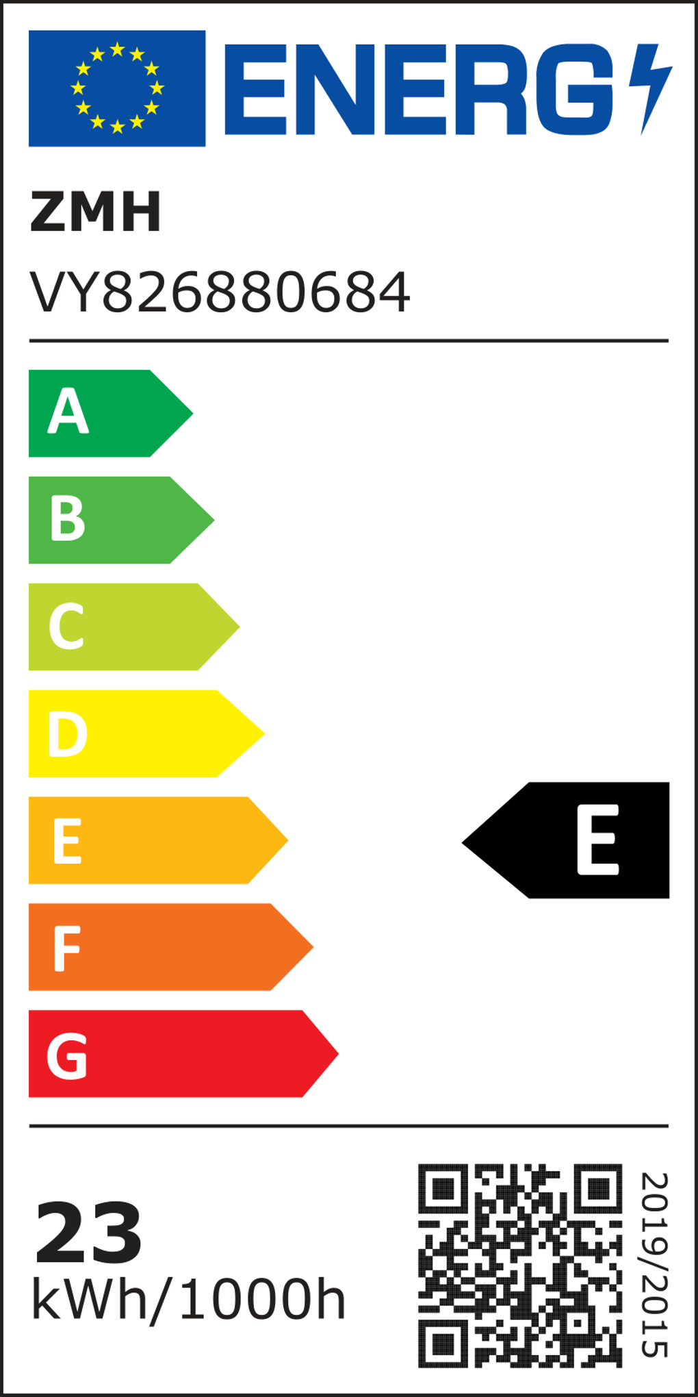 class energitique