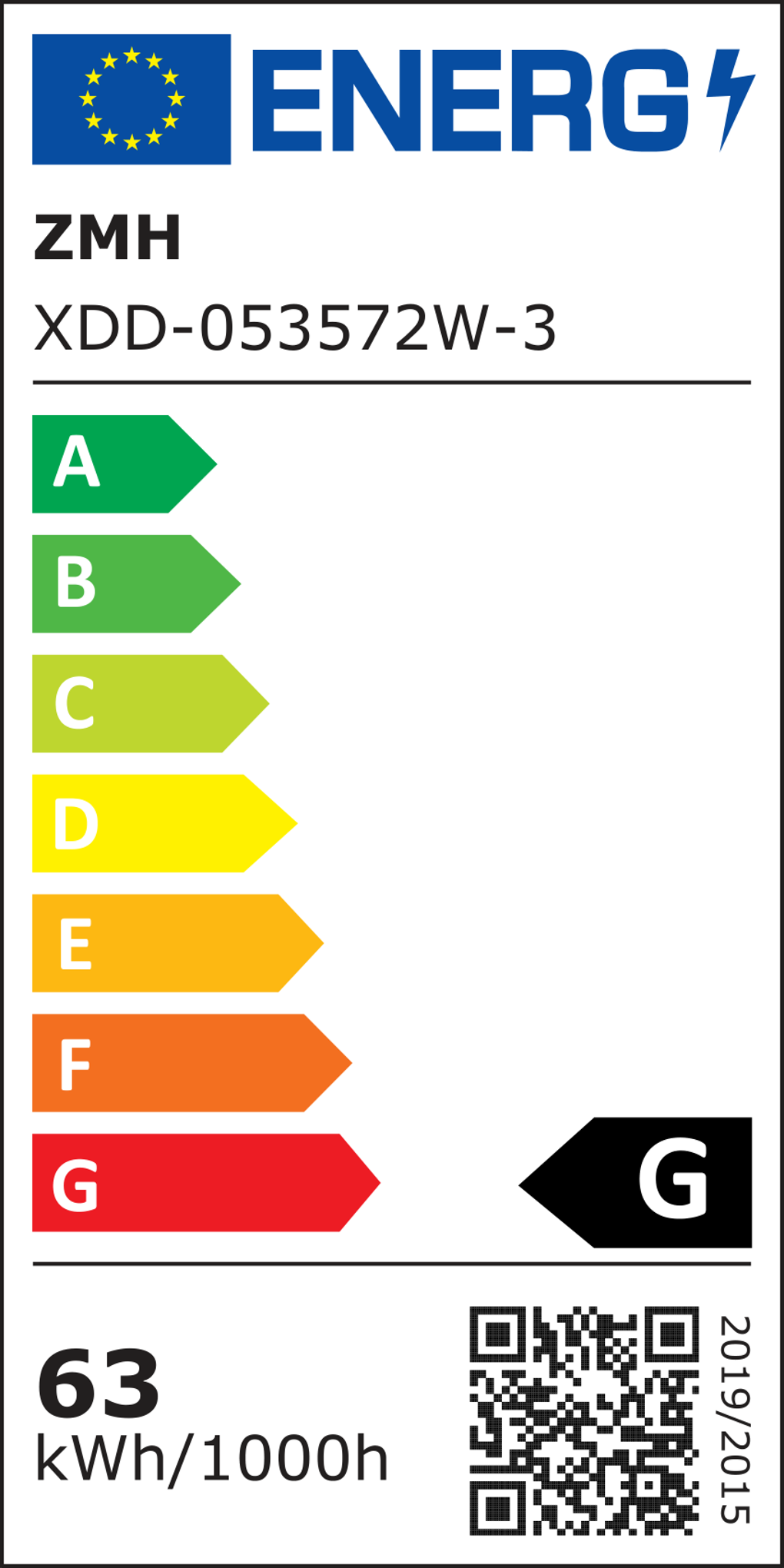 class energitique
