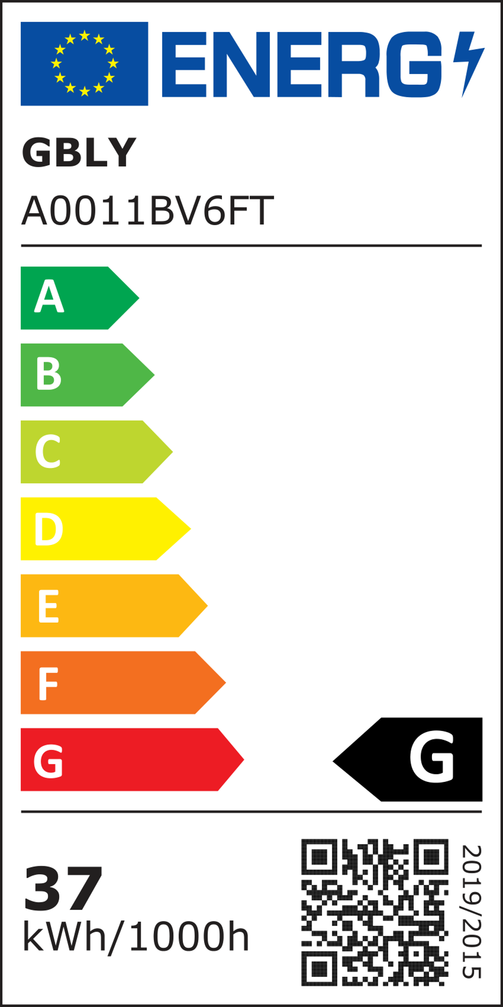class energitique
