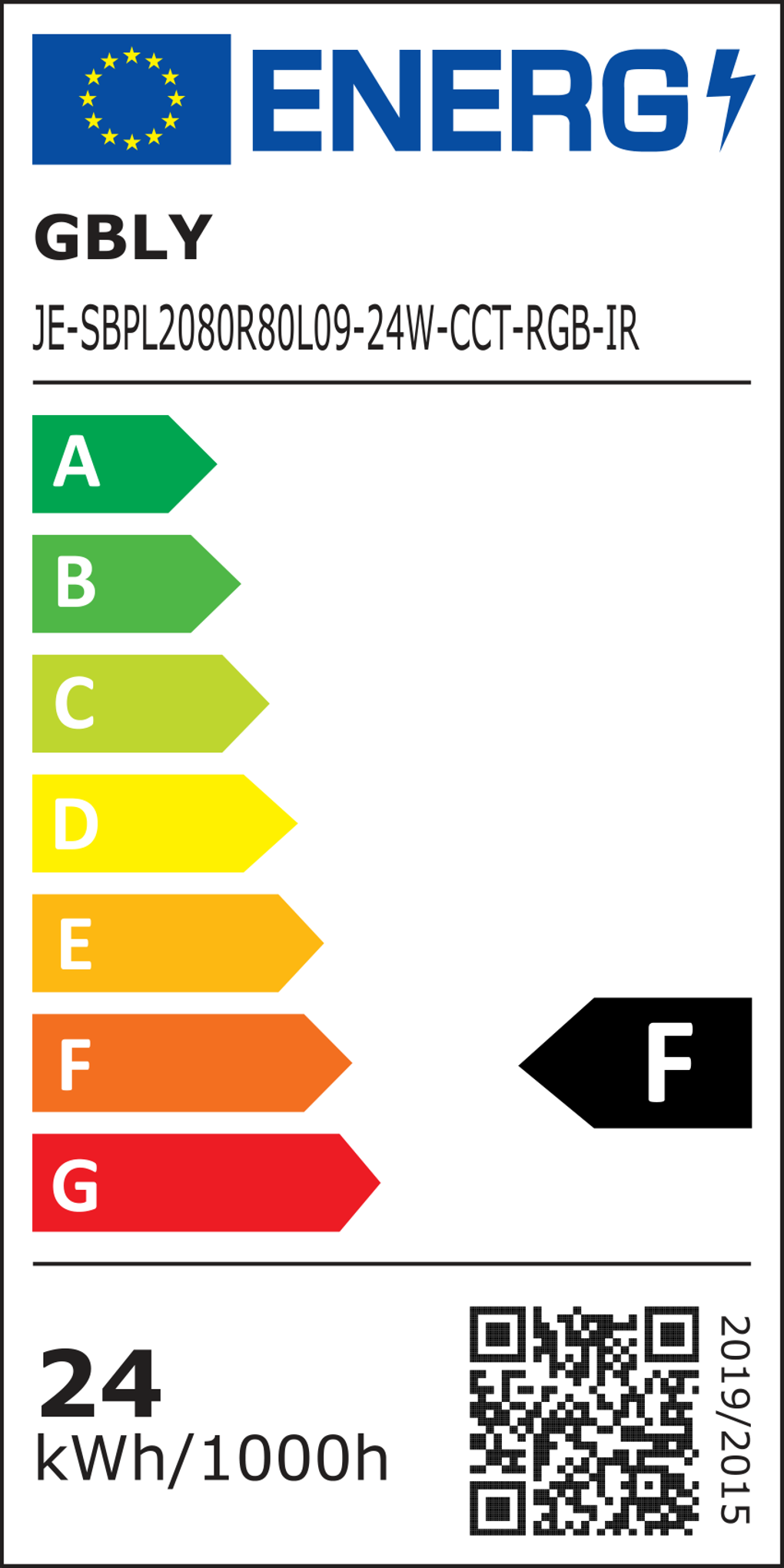 class energitique