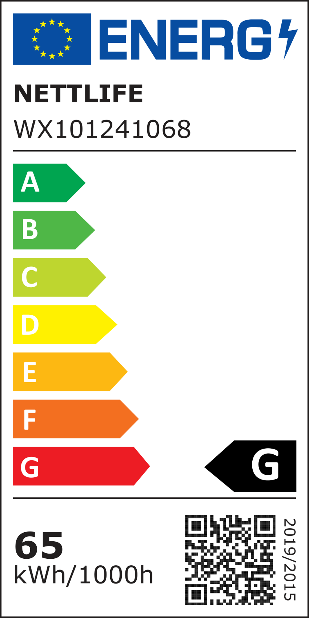 class energitique