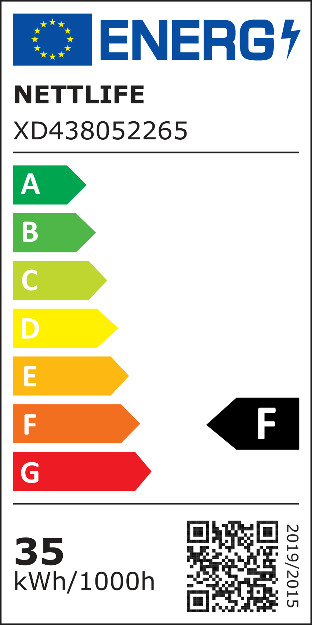 class energitique