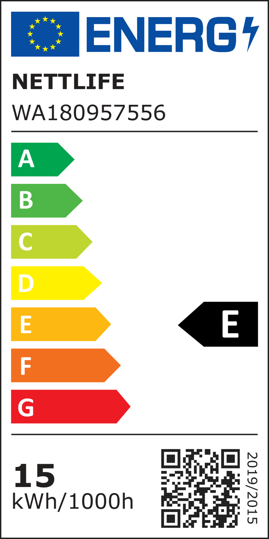 class energitique