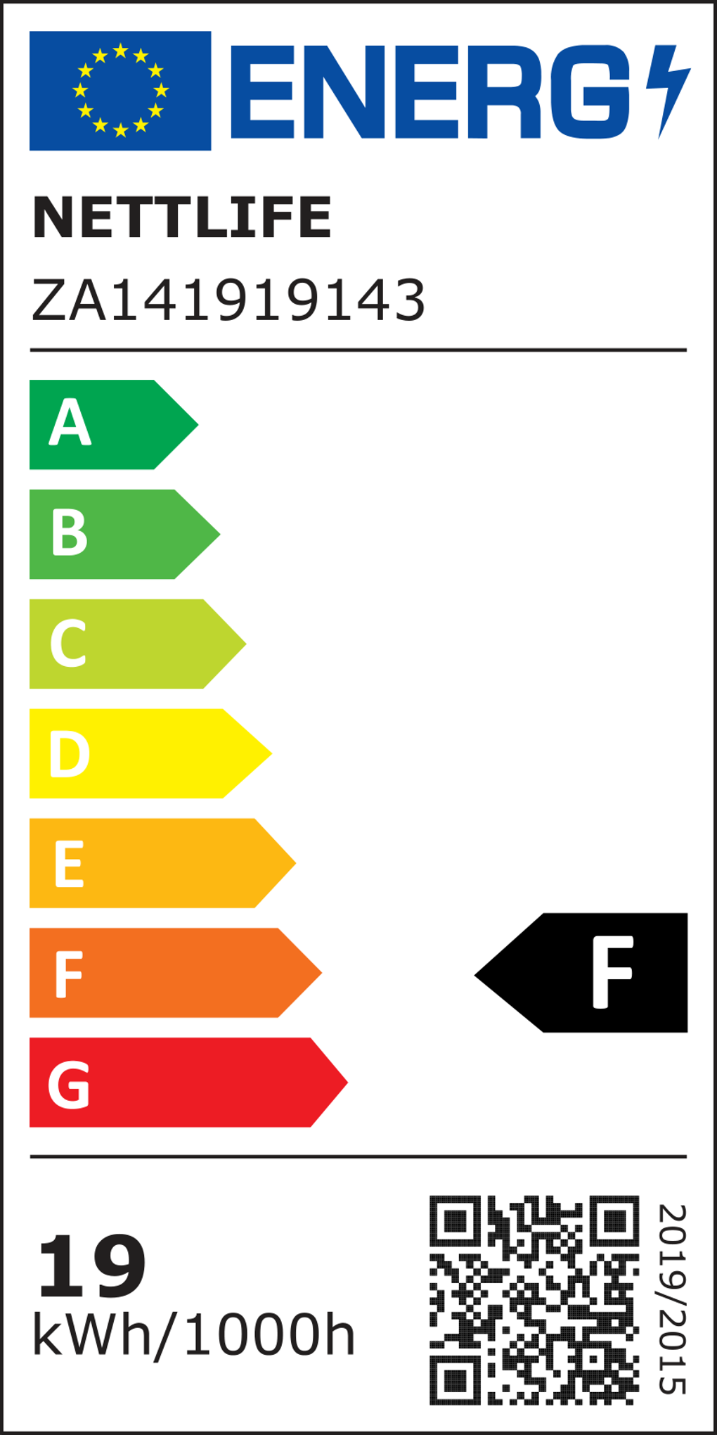 class energitique