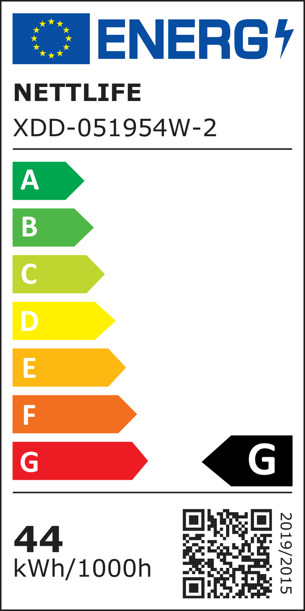 class energitique
