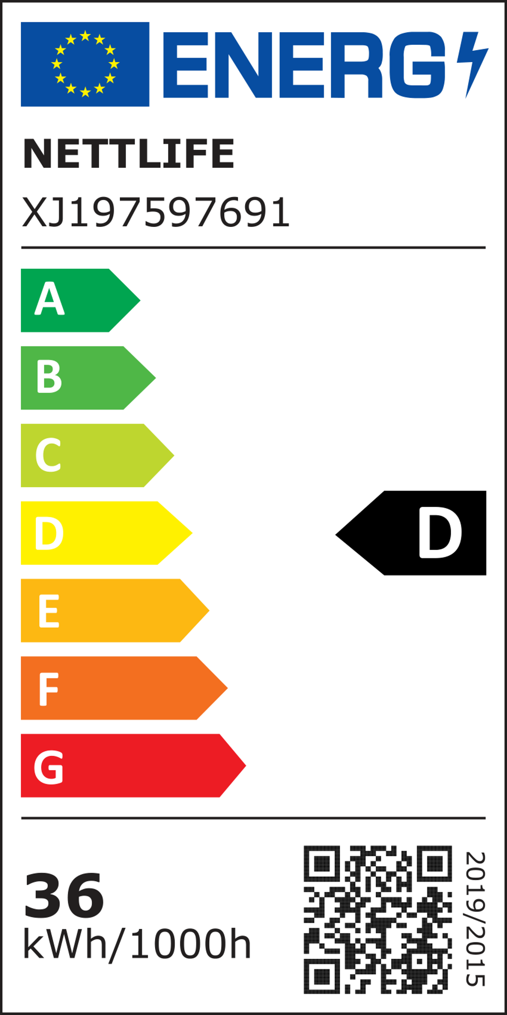 class energitique
