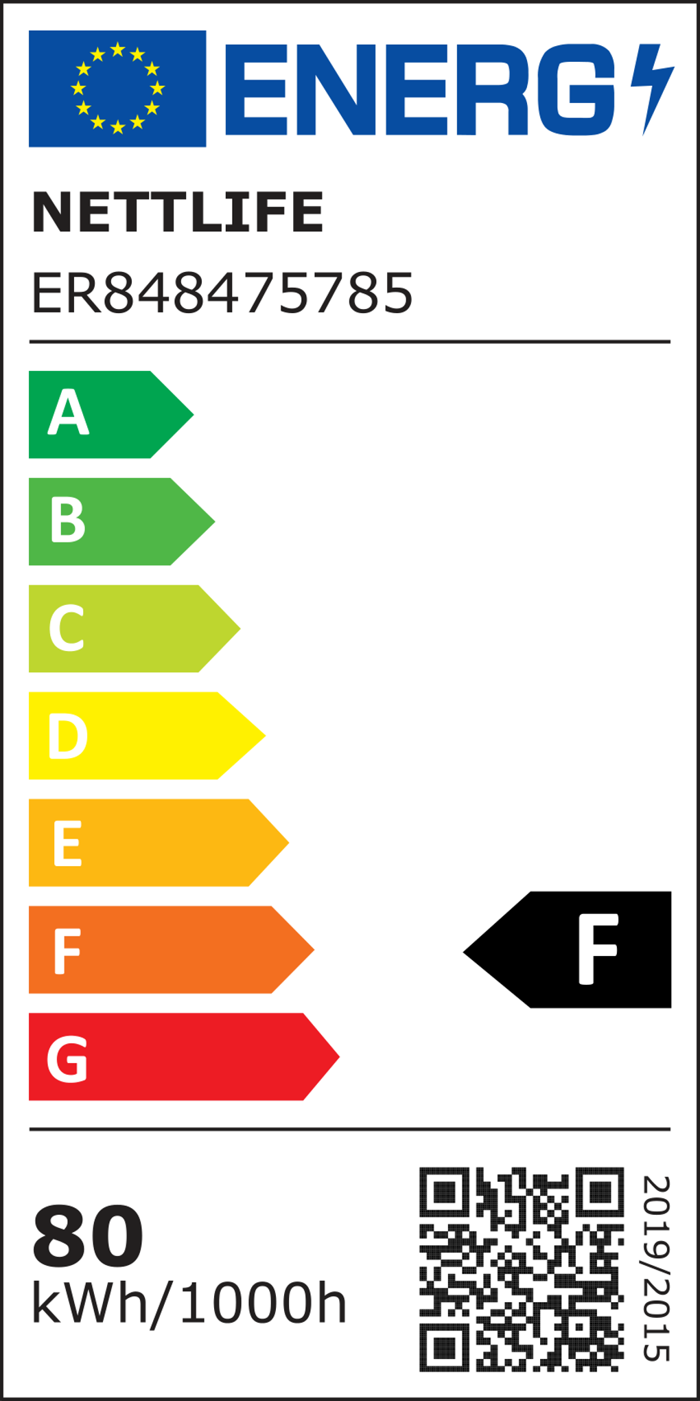 class energitique