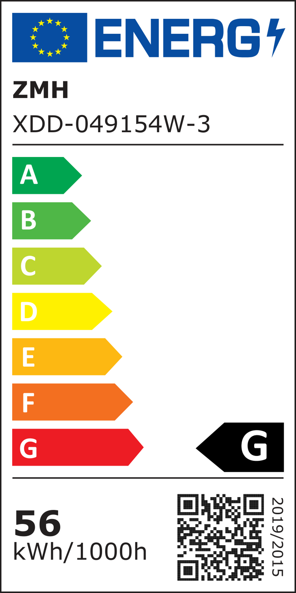 class energitique