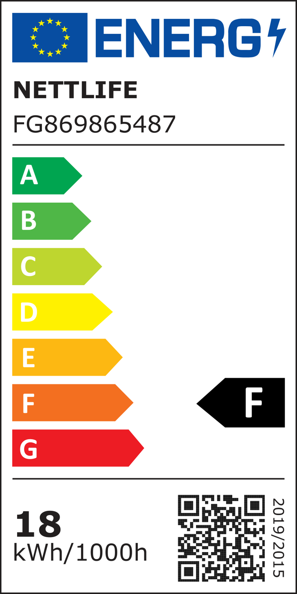 class energitique