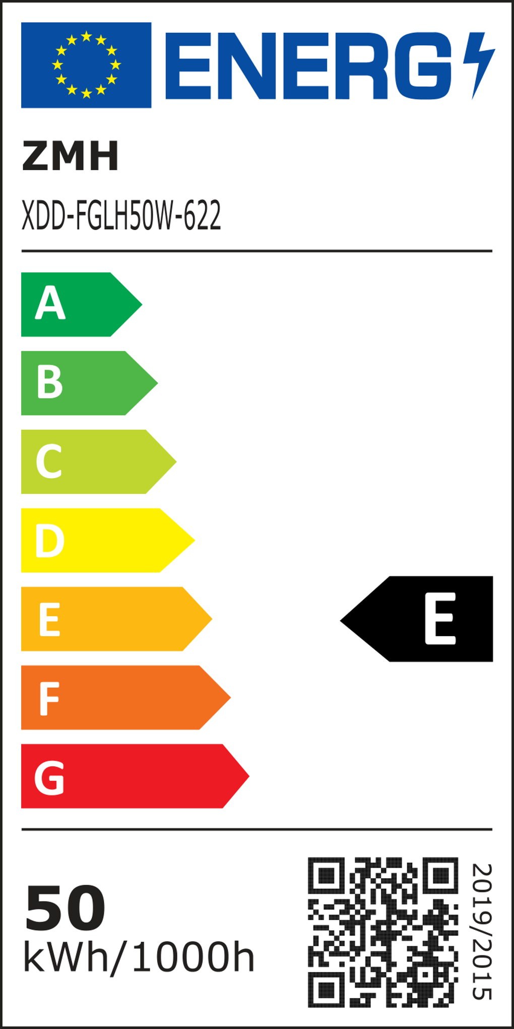 class energitique
