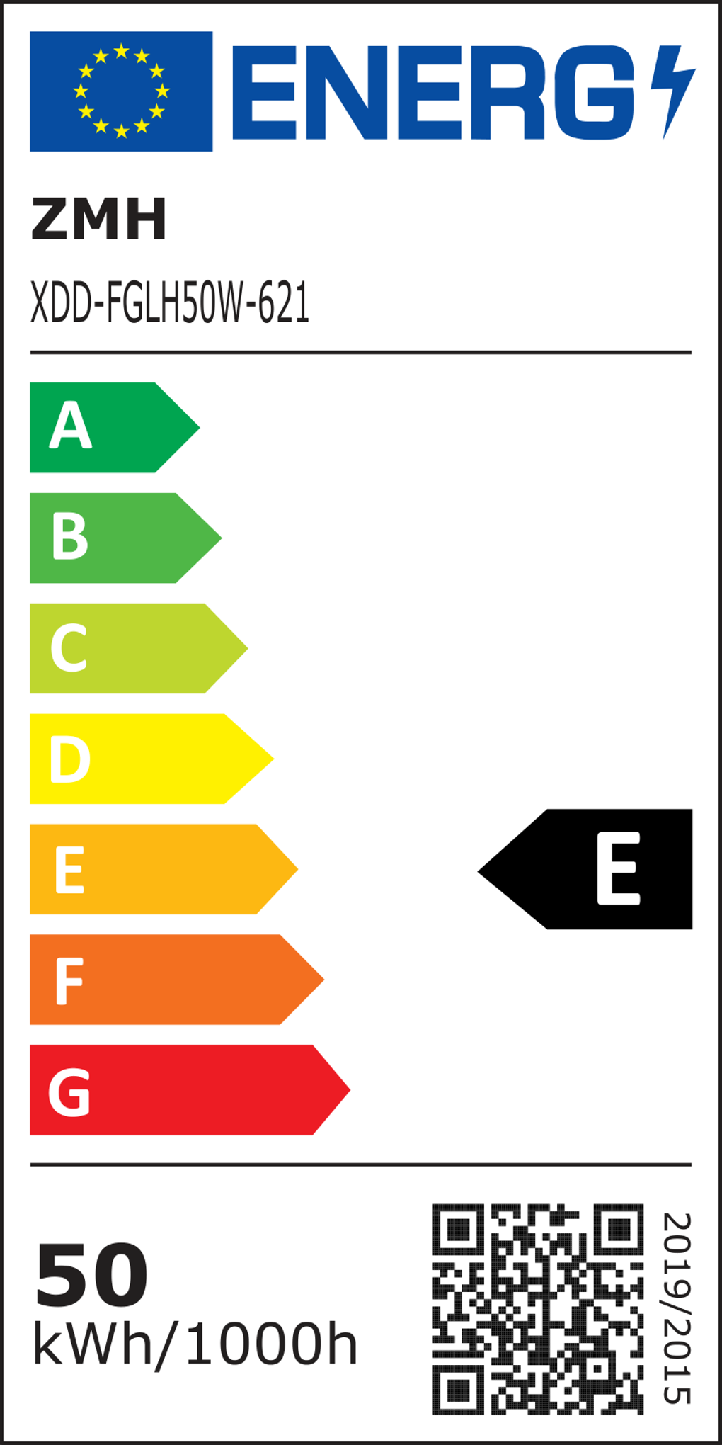 class energitique