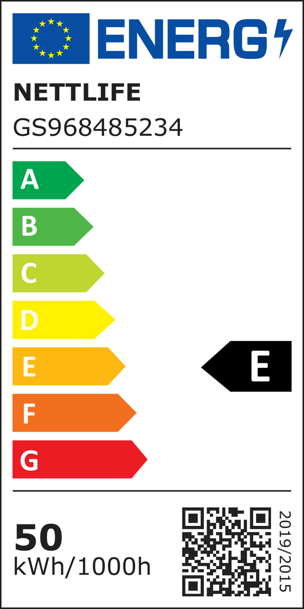 class energitique