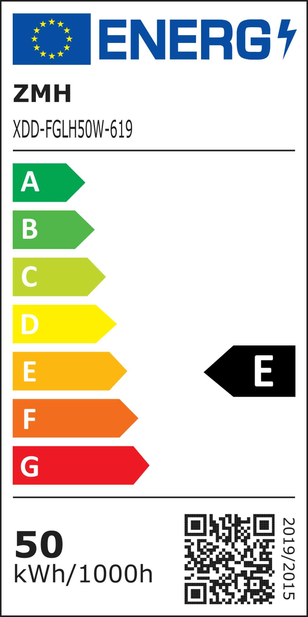 class energitique