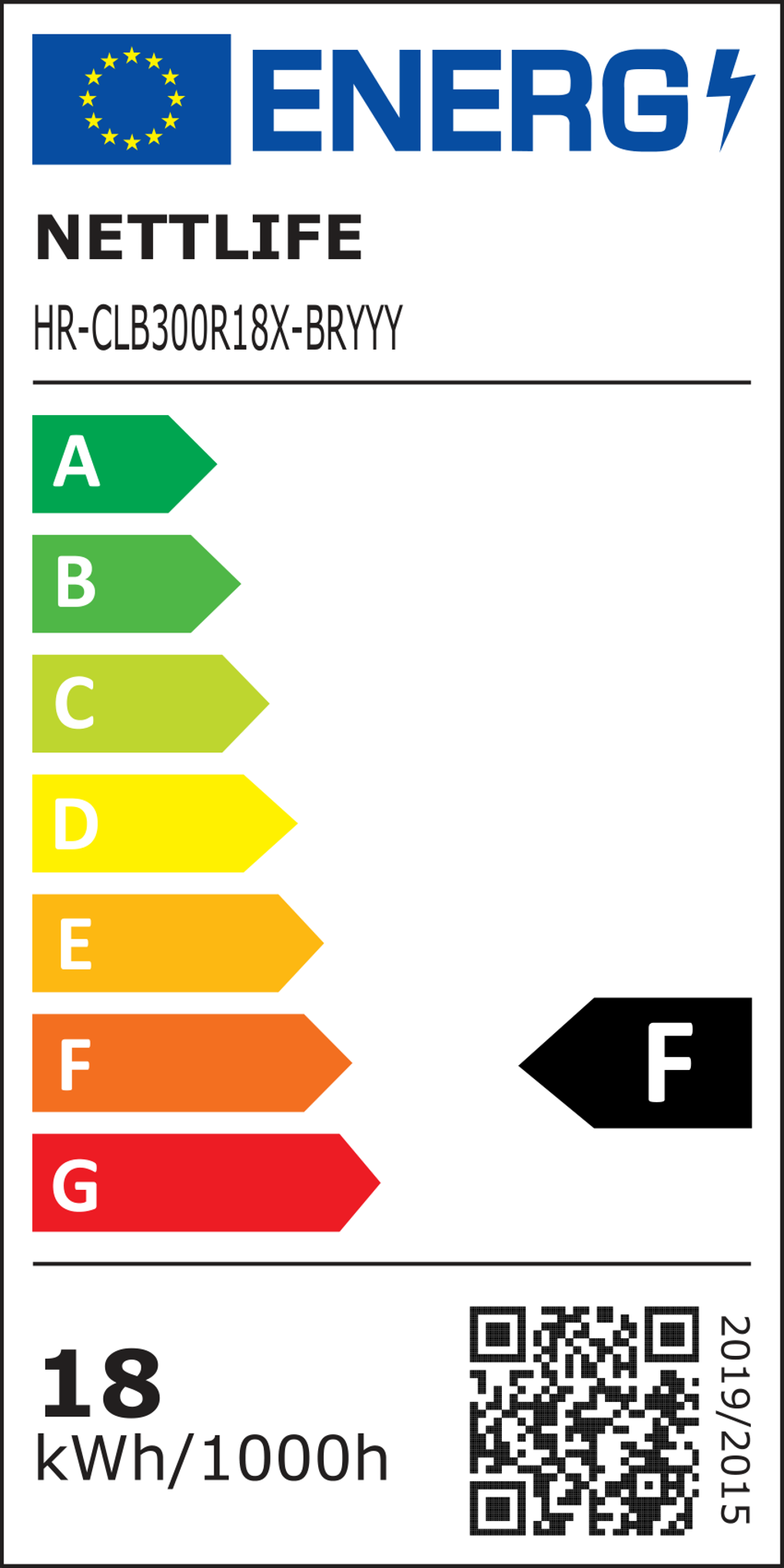 class energitique