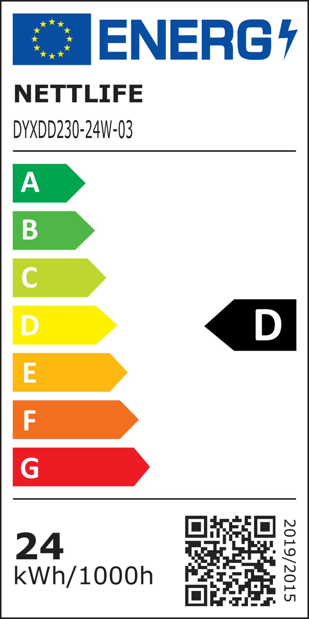 class energitique
