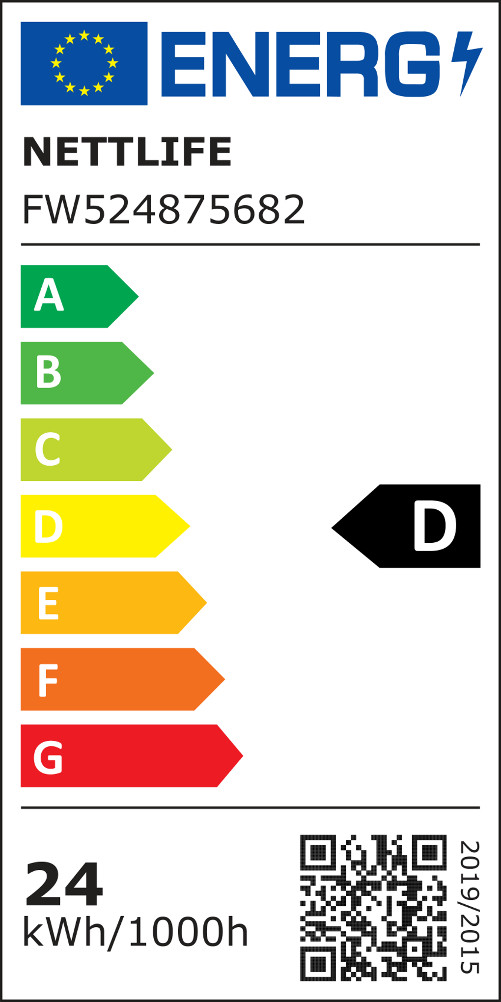 class energitique