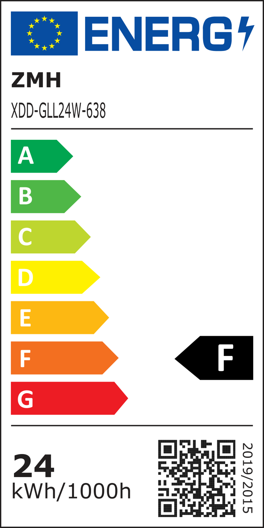 class energitique