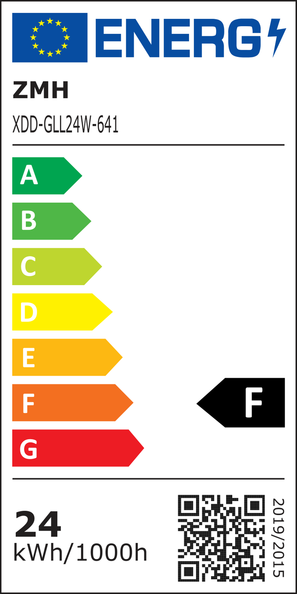 class energitique