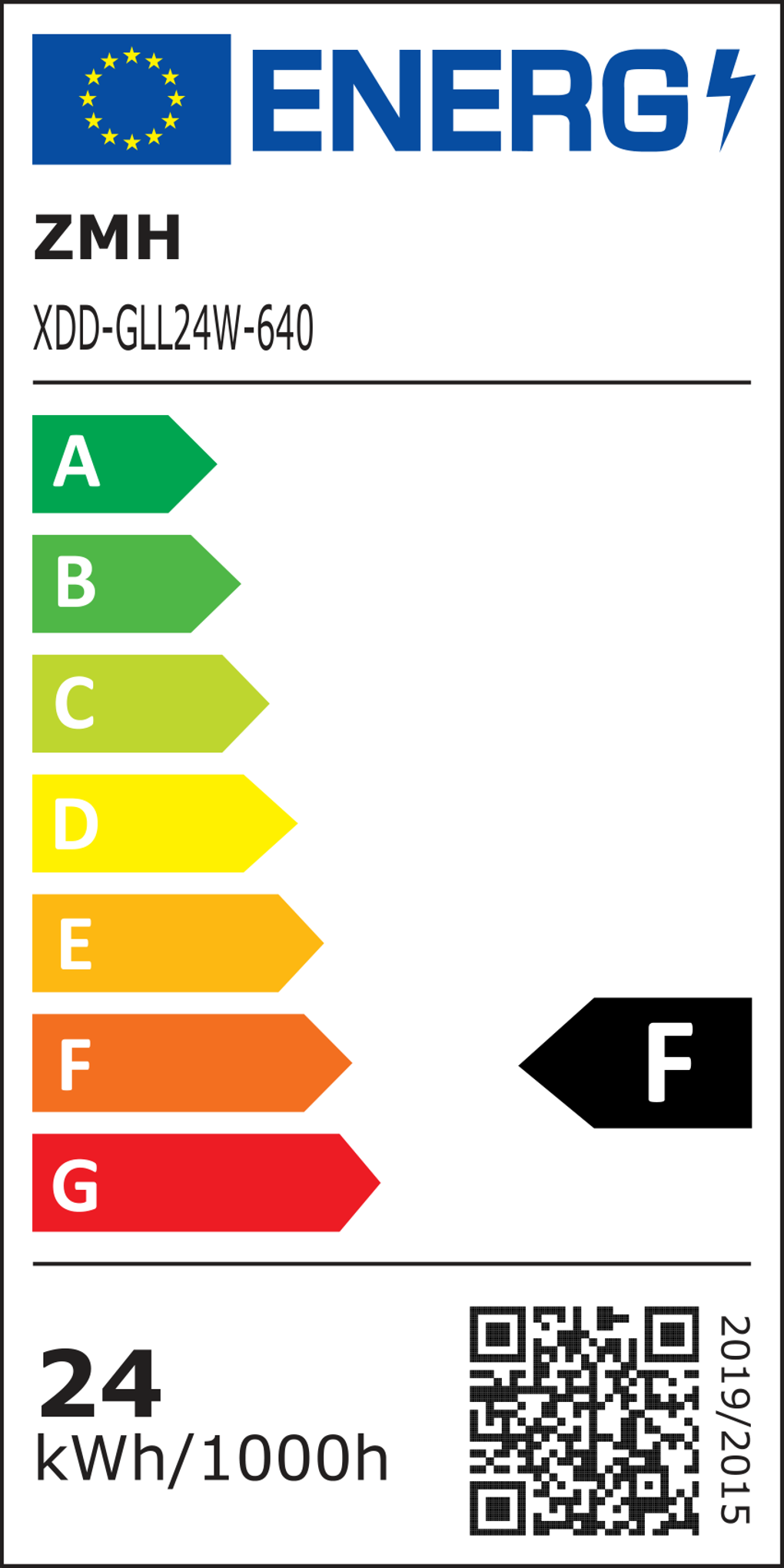 class energitique