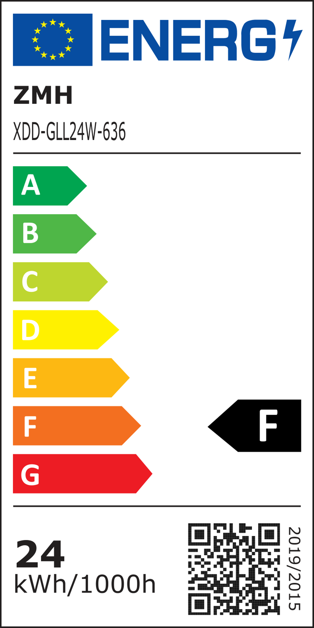 class energitique