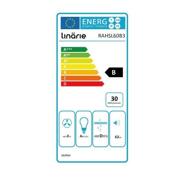 class energitique