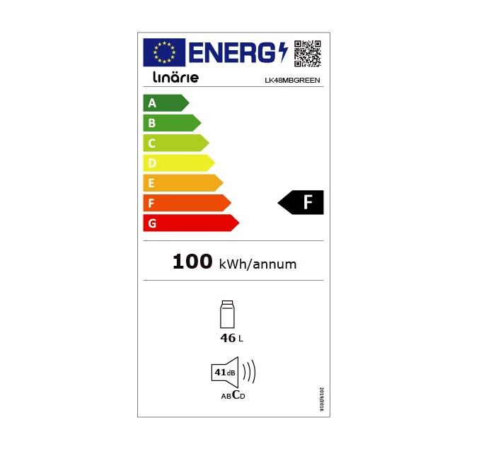 class energitique