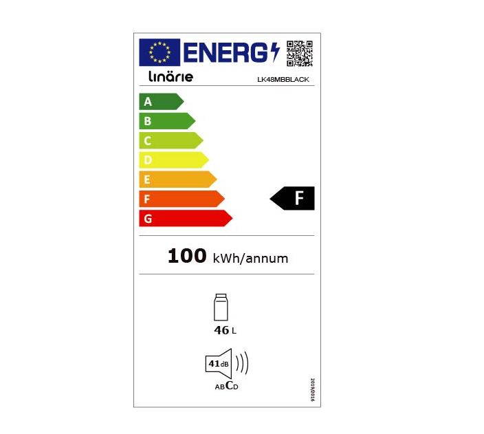 class energitique