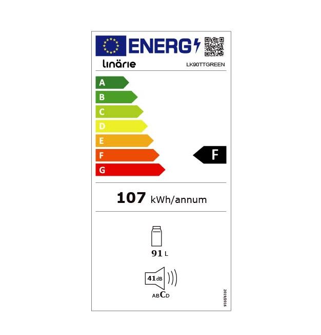class energitique