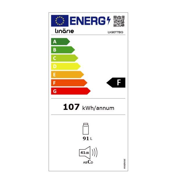 class energitique