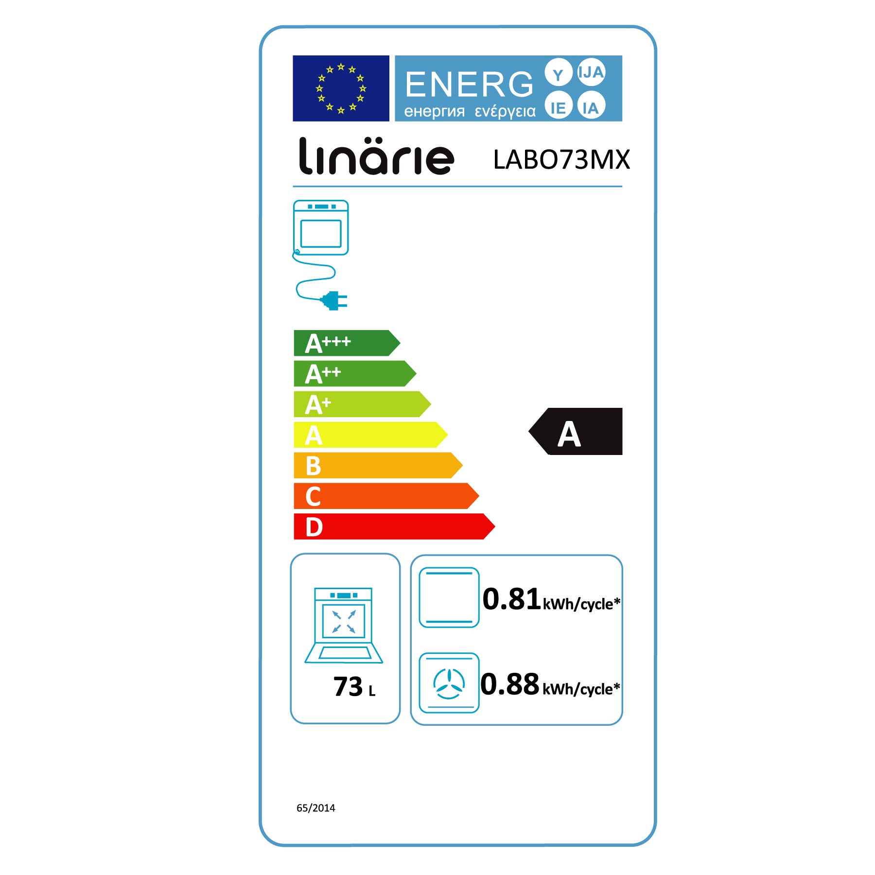 class energitique