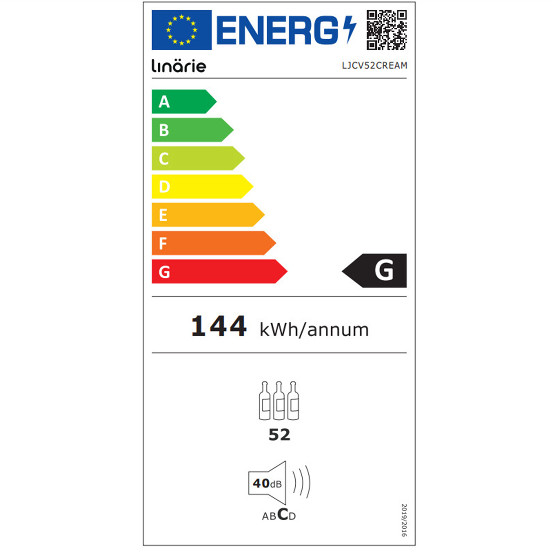class energitique